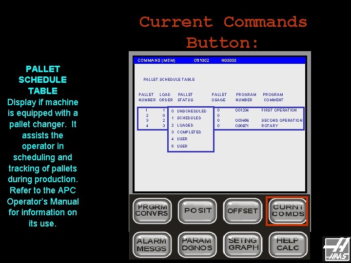 Current Commands Button: COMMAND (MEM) PALLET SCHEDULE TABLE Display if machine is equipped with Current Commands Button: COMMAND (MEM) PALLET SCHEDULE TABLE Display if machine is equipped with