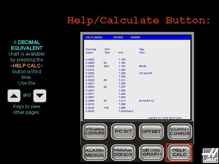 Help/Calculate Button: HELP (MEM) A DECIMAL EQUIVALENT chart is available by pressing the <HELP Help/Calculate Button: HELP (MEM) A DECIMAL EQUIVALENT chart is available by pressing the <HELP