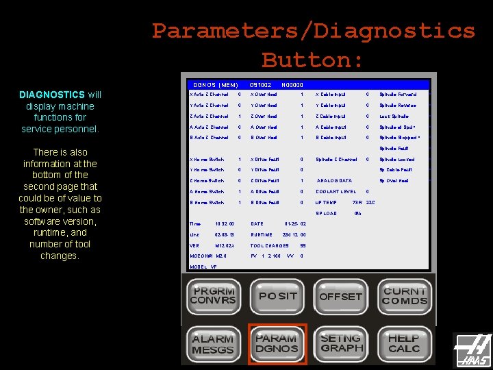 Parameters/Diagnostics Button: DGNOS (MEM) DIAGNOSTICS will display machine functions for service personnel. There is Parameters/Diagnostics Button: DGNOS (MEM) DIAGNOSTICS will display machine functions for service personnel. There is