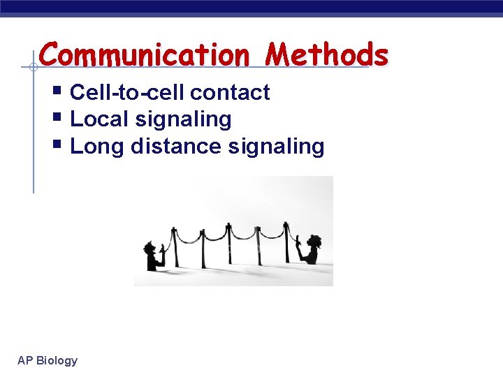 Communication Methods § Cell-to-cell contact § Local signaling § Long distance signaling AP Biology