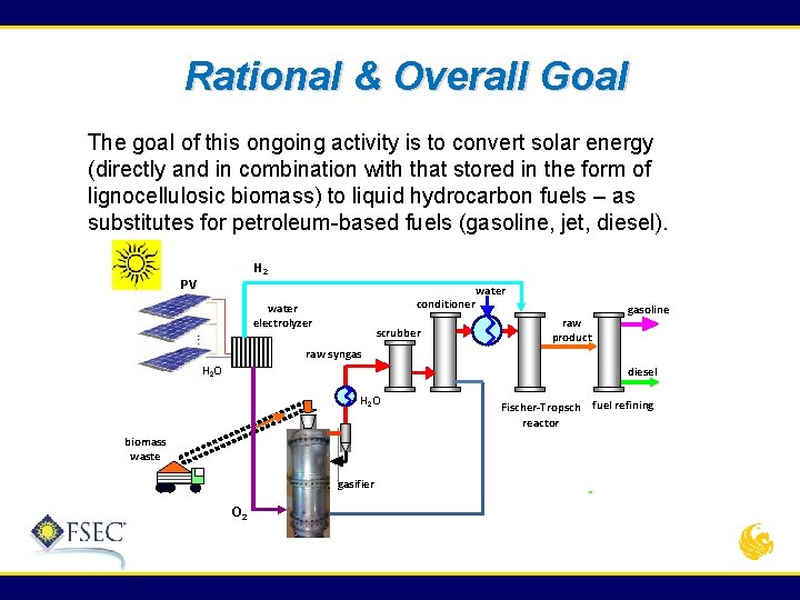 Rational & Overall Goal The goal of this ongoing activity is to convert solar