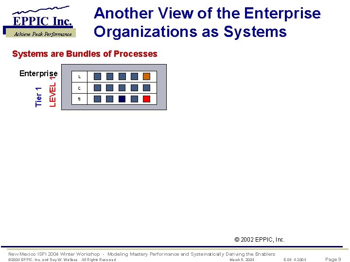 Another View of the Enterprise Organizations as Systems EPPIC Inc. Achieve Peak Performance Systems