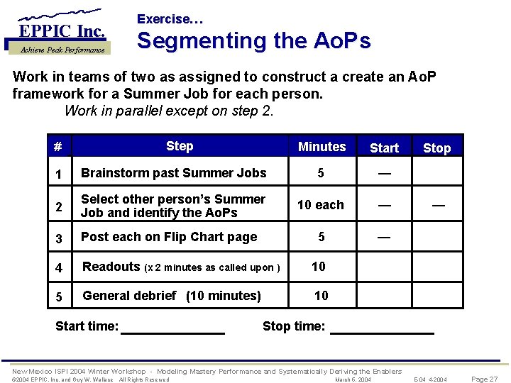 EPPIC Inc. Achieve Peak Performance Exercise… Segmenting the Ao. Ps Work in teams of