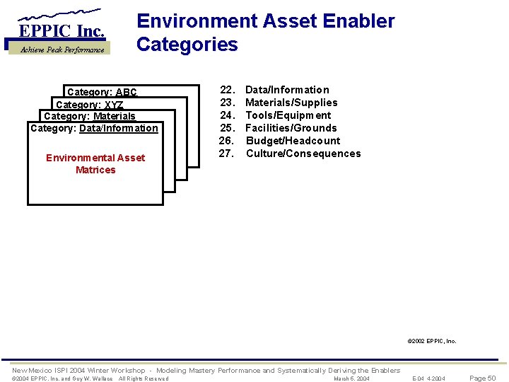 EPPIC Inc. Achieve Peak Performance Environment Asset Enabler Categories Category: ABC Category: XYZ Category: