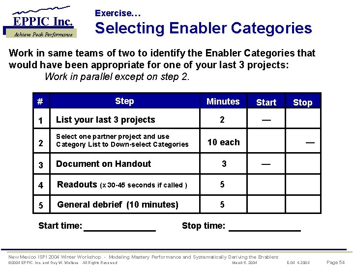 EPPIC Inc. Achieve Peak Performance Exercise… Selecting Enabler Categories Work in same teams of