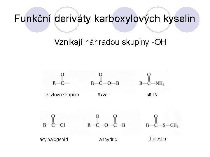 Funkční deriváty karboxylových kyselin Vznikají náhradou skupiny -OH acylová skupina acylhalogenid ester anhydrid amid