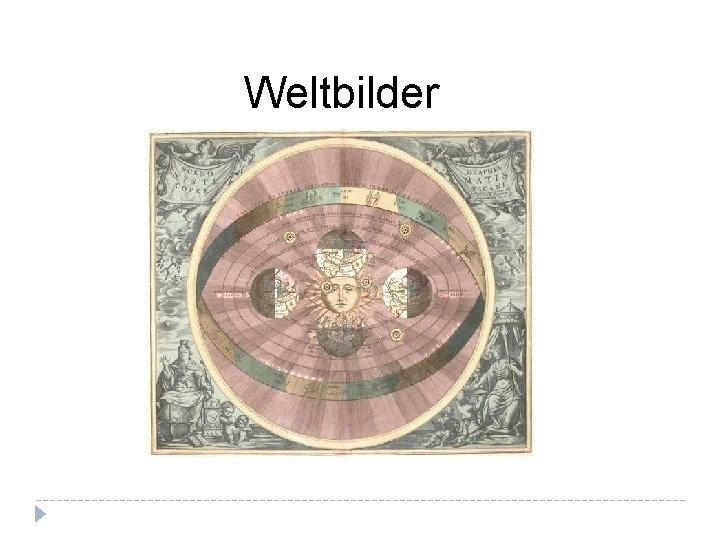 Weltbilder 