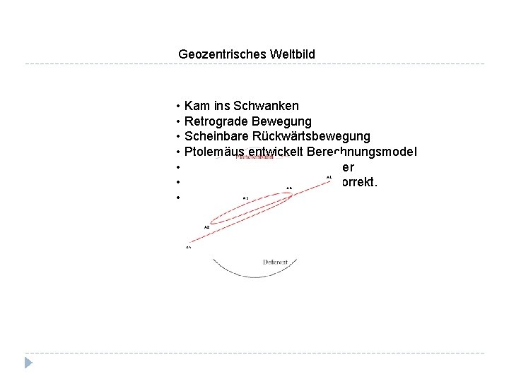 Geozentrisches Weltbild • Kam ins Schwanken • Retrograde Bewegung • Scheinbare Rückwärtsbewegung • Ptolemäus