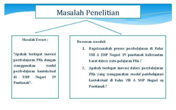 Masalah Penelitian Masalah Umum : Rumusan masalah 1. Bagaimanakah proses pembelajaran di Kelas “Apakah