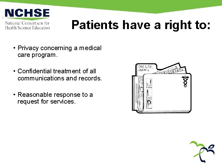 Patients have a right to: • Privacy concerning a medical care program. • Confidential