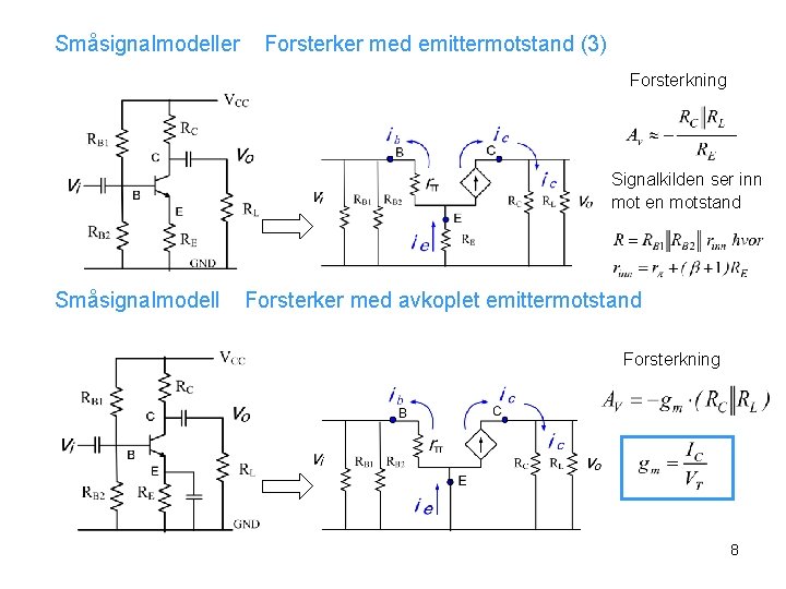 Småsignalmodeller Forsterker med emittermotstand (3) Forsterkning Signalkilden ser inn mot en motstand Småsignalmodell Forsterker