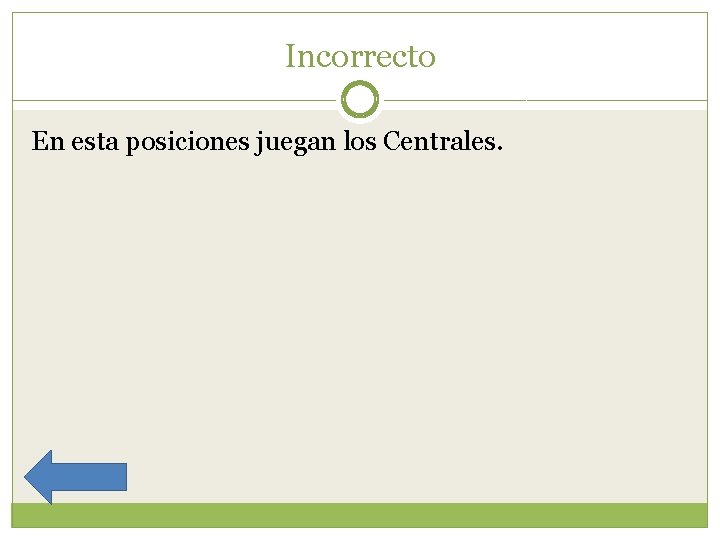 Incorrecto En esta posiciones juegan los Centrales. 