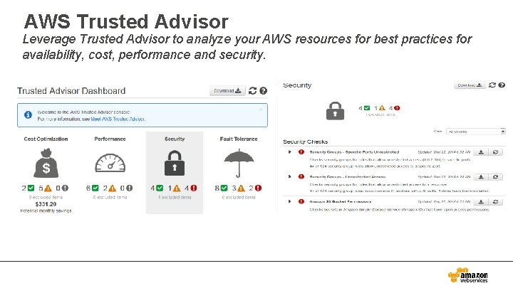 AWS Trusted Advisor Leverage Trusted Advisor to analyze your AWS resources for best practices