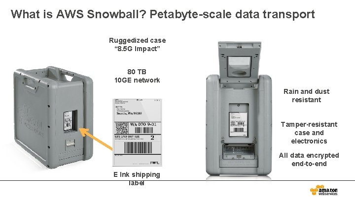 What is AWS Snowball? Petabyte-scale data transport Ruggedized case “ 8. 5 G Impact”