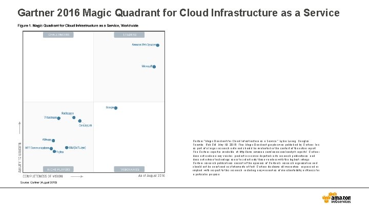 Gartner 2016 Magic Quadrant for Cloud Infrastructure as a Service Gartner “Magic Quadrant for