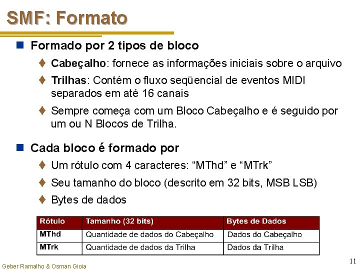 SMF: Formato n Formado por 2 tipos de bloco t Cabeçalho: fornece as informações