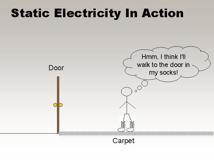 Static Electricity In Action Hmm, I think I'll walk to the door in my