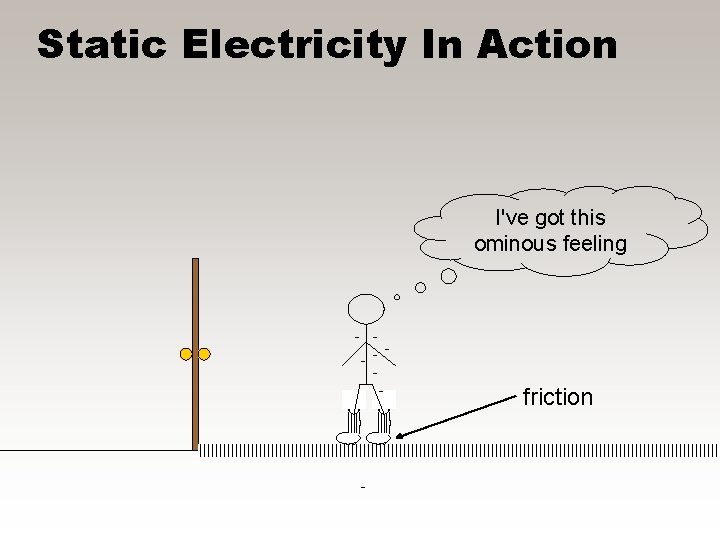 Static Electricity In Action I've got this ominous feeling - - friction 