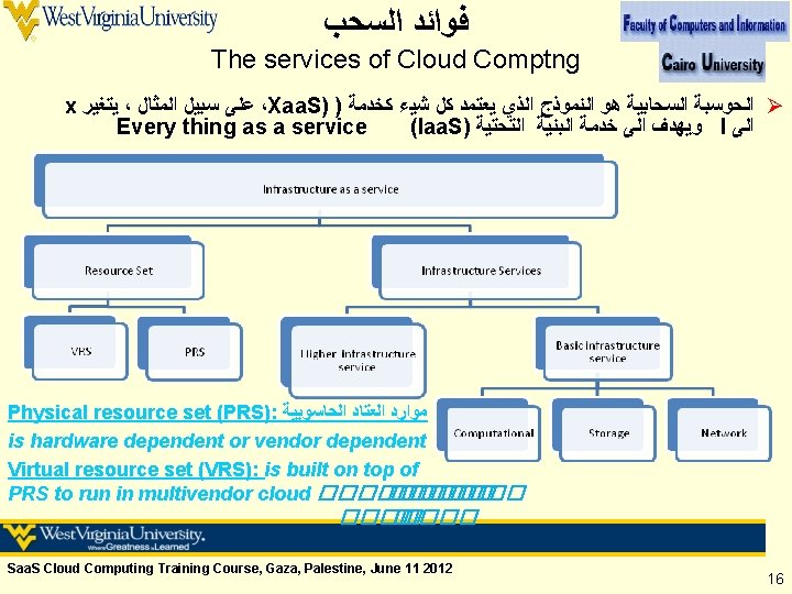  ﻓﻮﺍﺋﺪ ﺍﻟﺴﺤﺐ The services of Cloud Comptng x ﻳﺘﻐﻴﺮ ، ﻋﻠﻰ ﺳﺒﻴﻞ ﺍﻟﻤﺜﺎﻝ