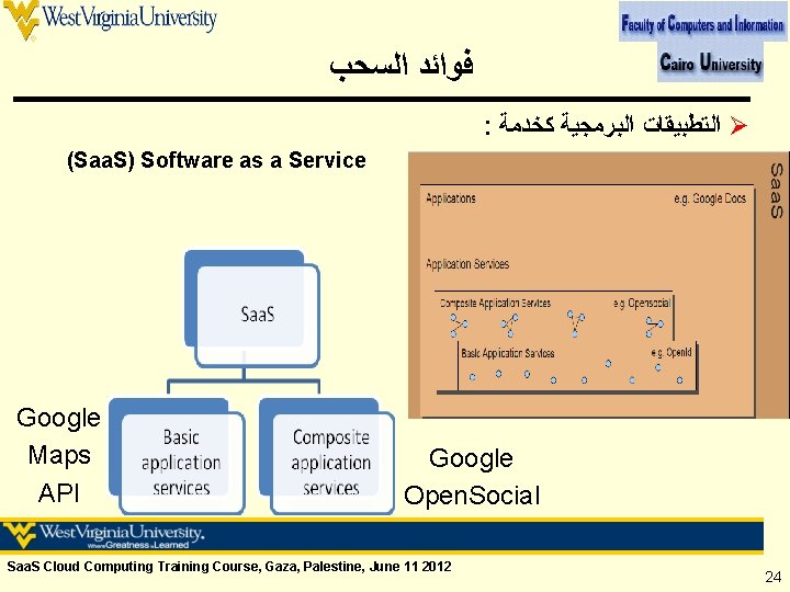  ﻓﻮﺍﺋﺪ ﺍﻟﺴﺤﺐ : ﺍﻟﺘﻄﺒﻴﻘﺎﺕ ﺍﻟﺒﺮﻣﺠﻴﺔ ﻛﺨﺪﻣﺔ Ø (Saa. S) Software as a Service