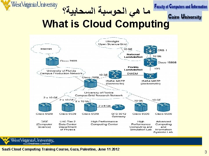  ﻣﺎ ﻫﻲ ﺍﻟﺤﻮﺳﺒﺔ ﺍﻟﺴﺤﺎﺑﻴﺔ؟ What is Cloud Computing Saa. S Cloud Computing Training