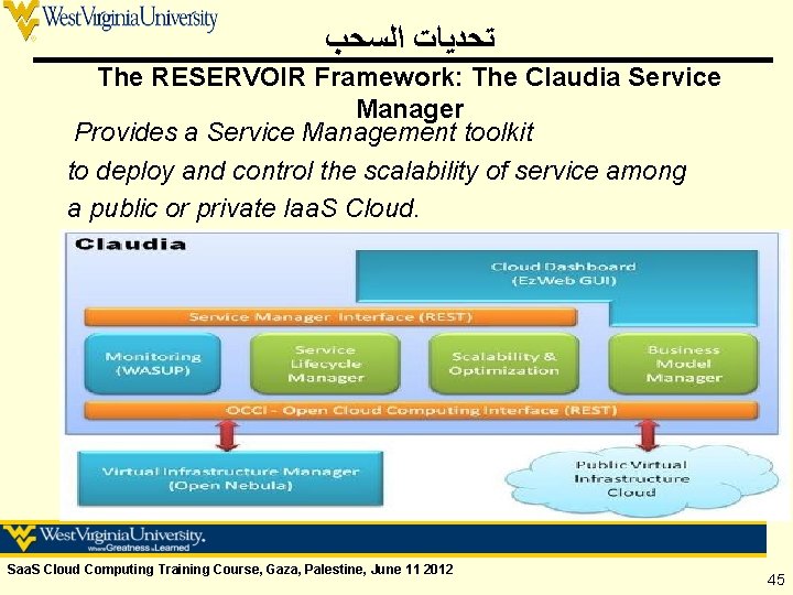  ﺗﺤﺪﻳﺎﺕ ﺍﻟﺴﺤﺐ The RESERVOIR Framework: The Claudia Service Manager Provides a Service Management