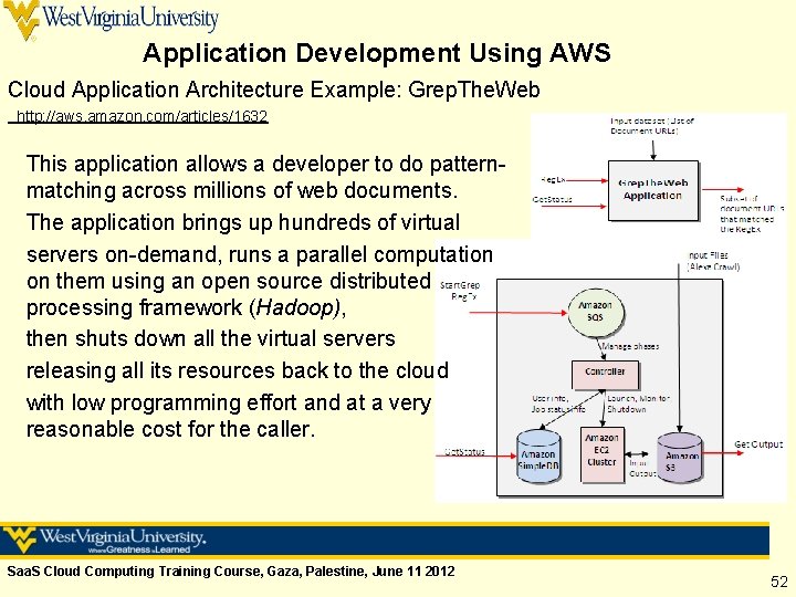 Application Development Using AWS Cloud Application Architecture Example: Grep. The. Web http: //aws. amazon.