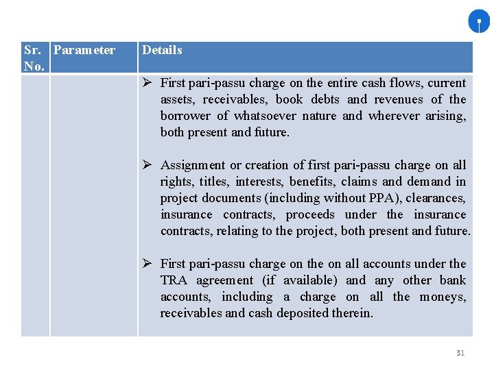 Sr. Parameter No. Details First pari-passu charge on the entire cash flows, current assets,