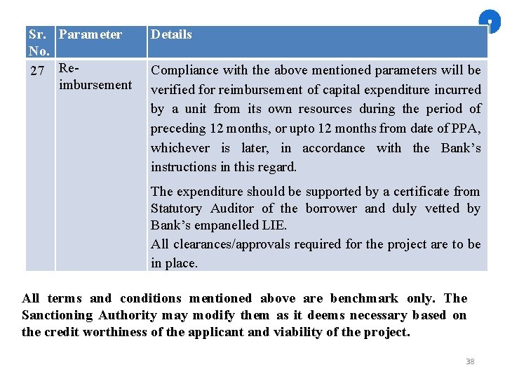 Sr. Parameter No. 27 Reimbursement Details Compliance with the above mentioned parameters will be