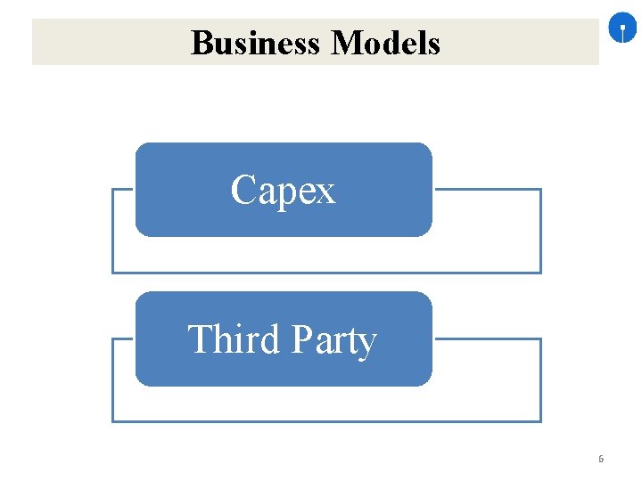 Business Models Capex Third Party 6 
