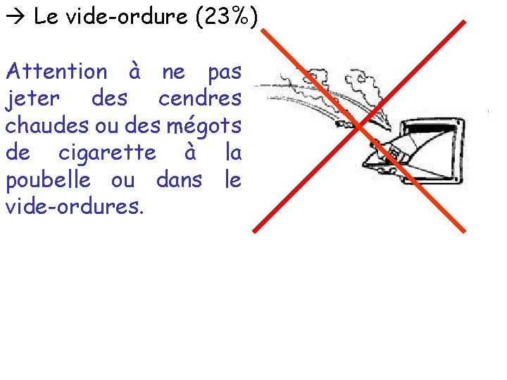  Le vide-ordure (23%) Attention à ne pas jeter des cendres chaudes ou des