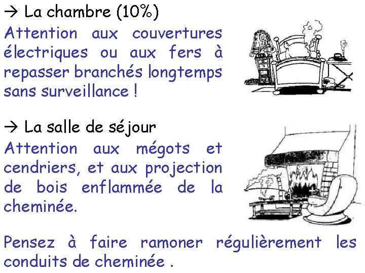  La chambre (10%) Attention aux couvertures électriques ou aux fers à repasser branchés