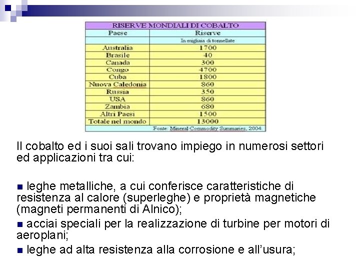 Il cobalto ed i suoi sali trovano impiego in numerosi settori ed applicazioni tra