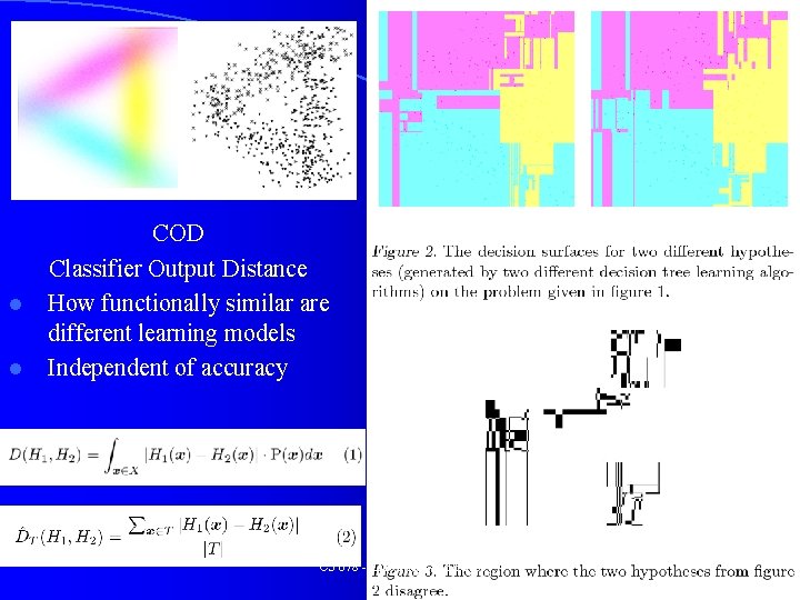 l l COD Classifier Output Distance How functionally similar are different learning models Independent