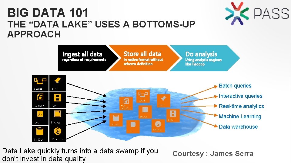 BIG DATA 101 THE “DATA LAKE” USES A BOTTOMS-UP APPROACH Store all data Ingest