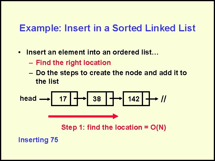 Example: Insert in a Sorted Linked List • Insert an element into an ordered