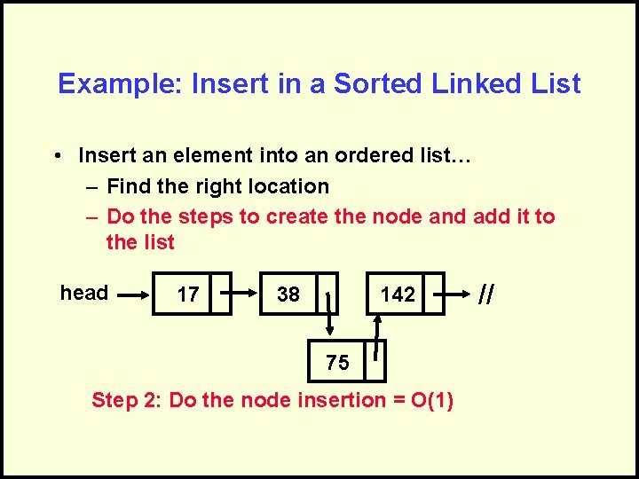 Example: Insert in a Sorted Linked List • Insert an element into an ordered