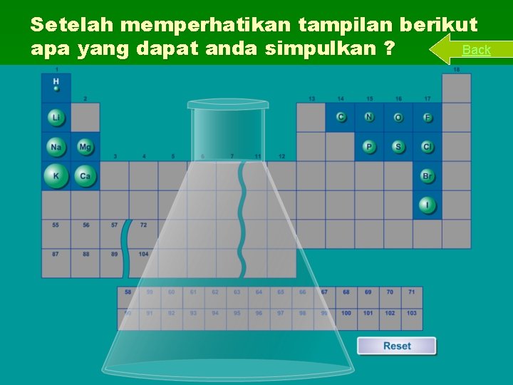 Setelah memperhatikan tampilan berikut Back apa yang dapat anda simpulkan ? 