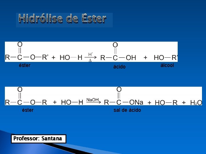 Hidrólise de Éster éster Professor: Santana ácido sal de ácido álcool 