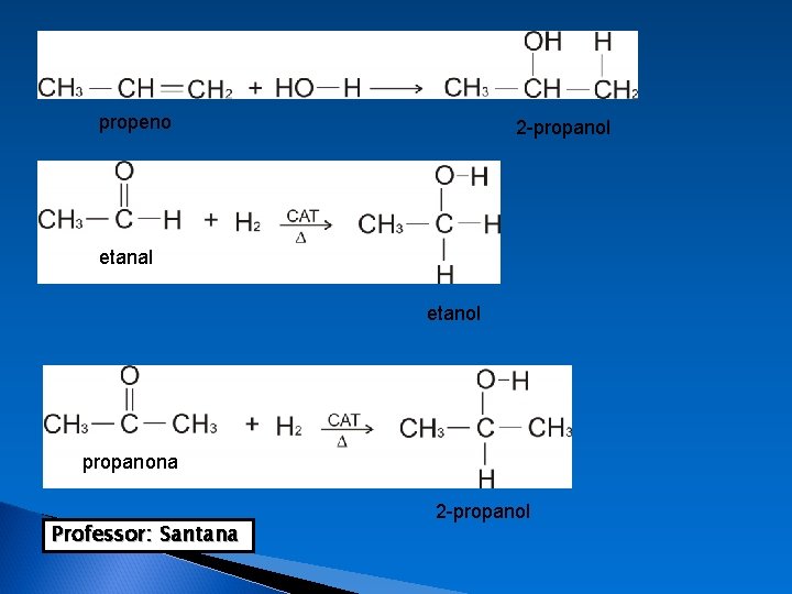 propeno 2 -propanol etanal etanol propanona Professor: Santana 2 -propanol 