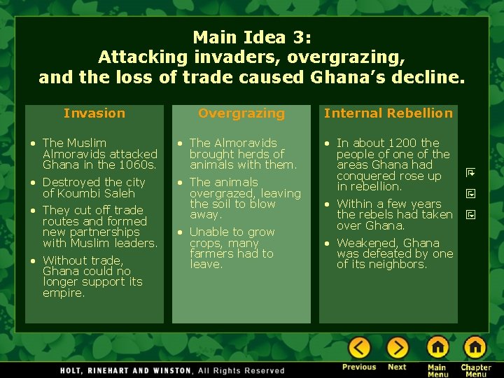 Main Idea 3: Attacking invaders, overgrazing, and the loss of trade caused Ghana’s decline.