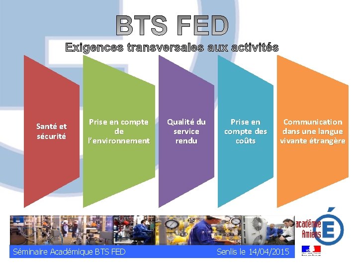 Santé et sécurité Prise en compte de l’environnement Séminaire Académique BTS FED Qualité du