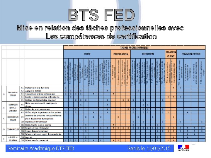 Séminaire Académique BTS FED Senlis le 14/04/2015 