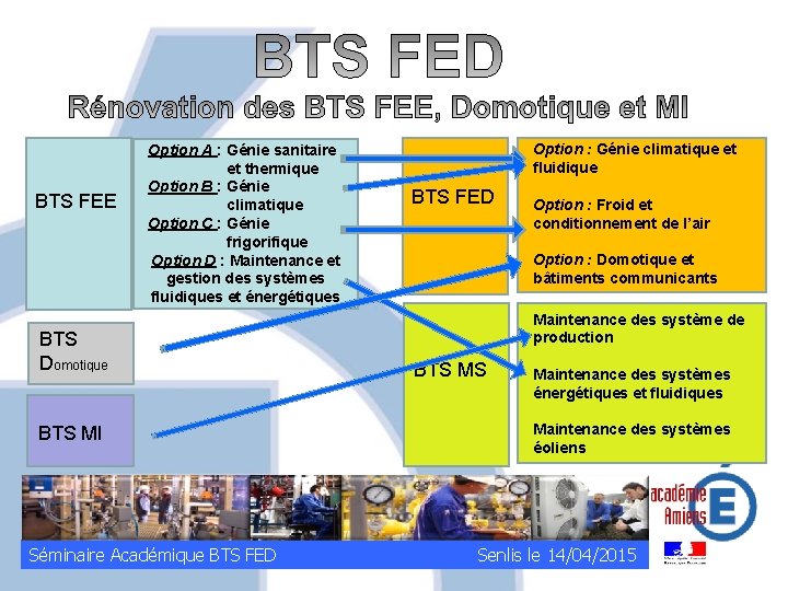 BTS FEE Option A : Génie sanitaire et thermique Option B : Génie climatique