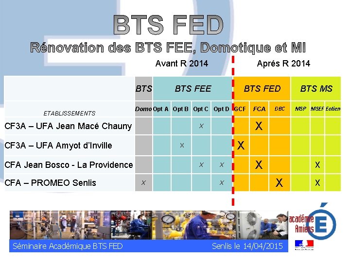 Avant R 2014 BTS ETABLISSEMENTS BTS FEE CF 3 A – UFA Amyot d’Inville