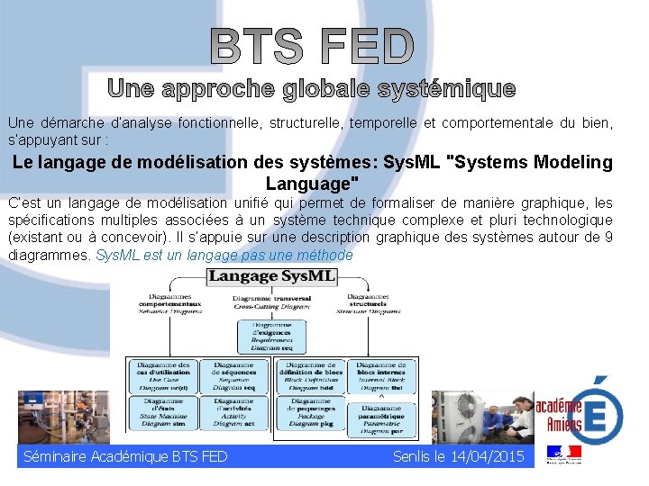 Une démarche d’analyse fonctionnelle, structurelle, temporelle et comportementale du bien, s’appuyant sur : Le