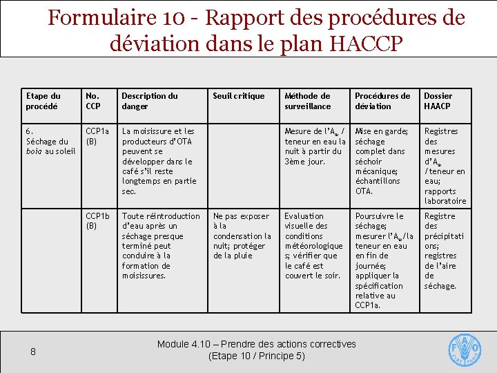 Formulaire 10 - Rapport des procédures de déviation dans le plan HACCP Etape du