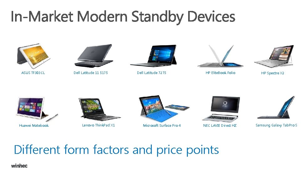 ASUS TF 303 CL Huawei Matebook Dell Latitude 11 5175 Lenovo Think. Pad X