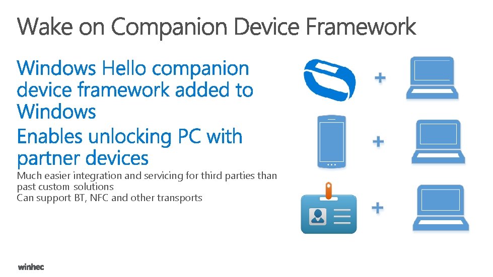 Much easier integration and servicing for third parties than past custom solutions Can support