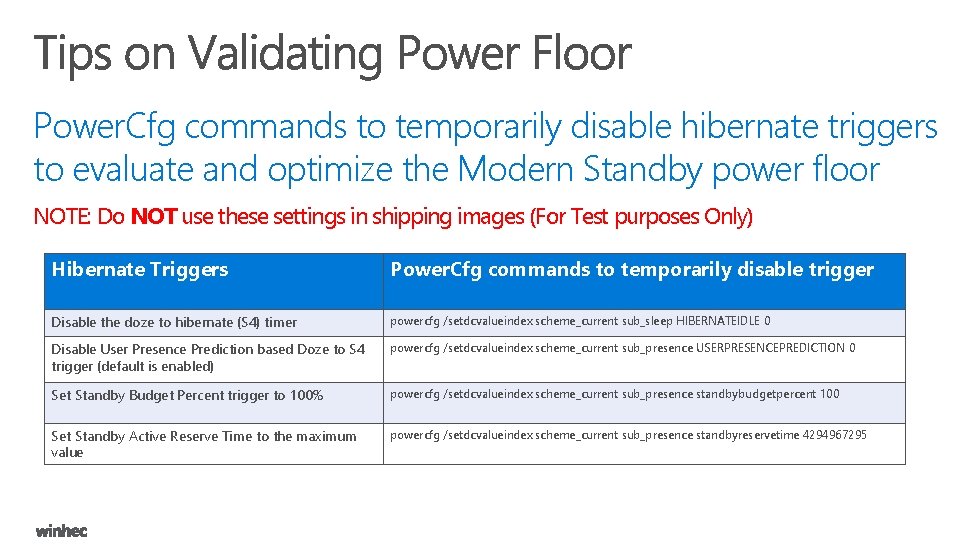 Power. Cfg commands to temporarily disable hibernate triggers to evaluate and optimize the Modern